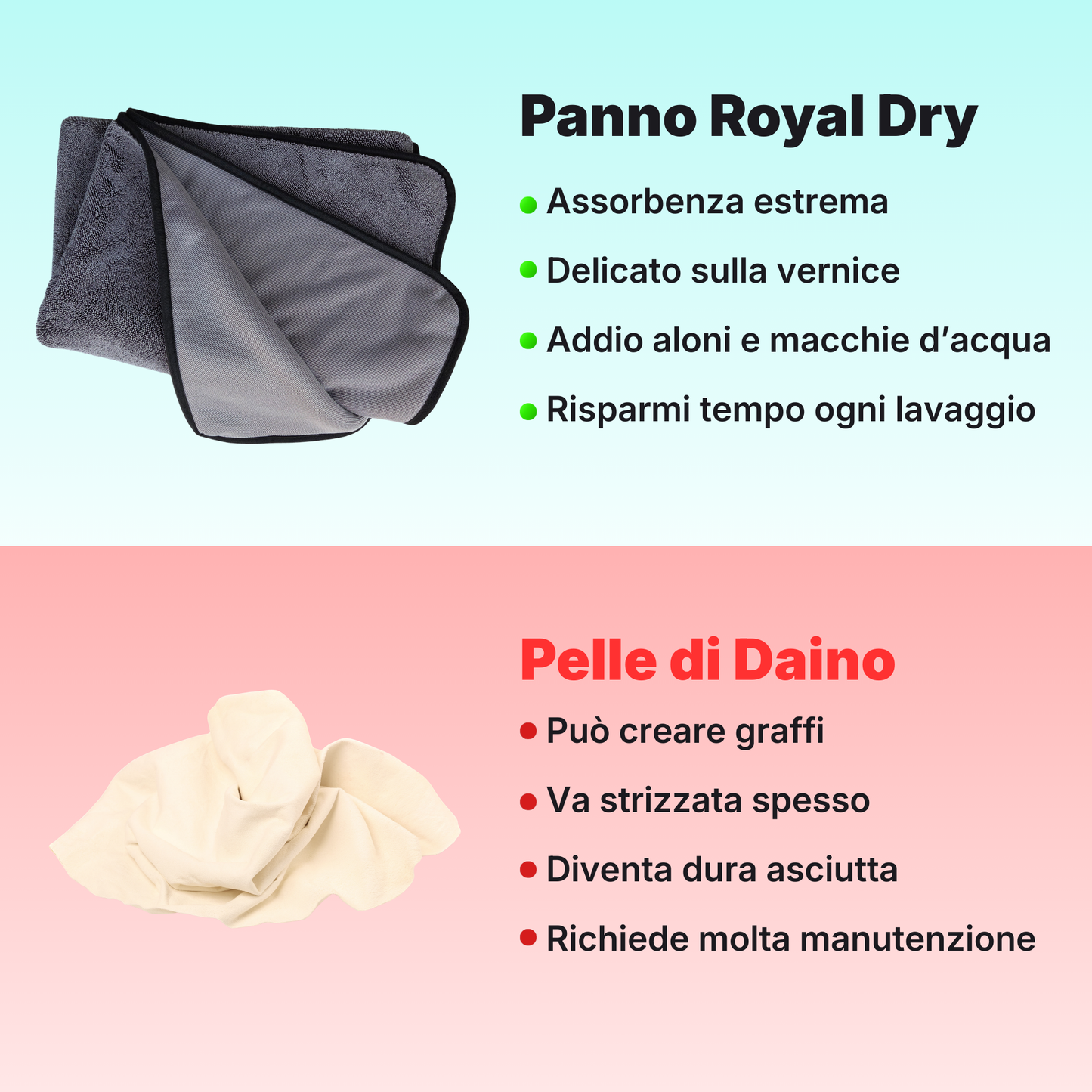 PANNO ROYAL DRY 90*70 | 1000 GSM