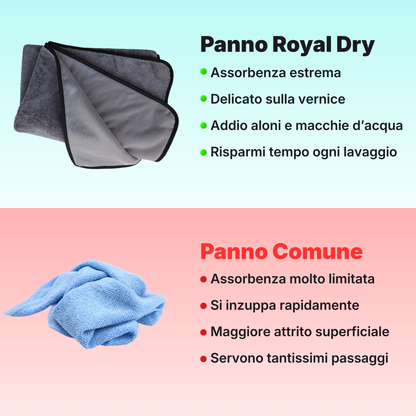 PANNO ROYAL DRY 90*70 | 1000 GSM